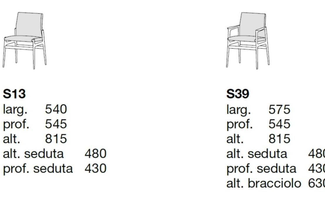 Стул от фабрики Poliform модель Ipanema  
