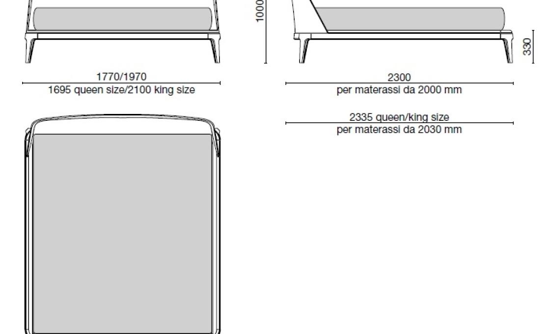 Кровать от фабрики Poliform модель Kelly Imbottito Bed