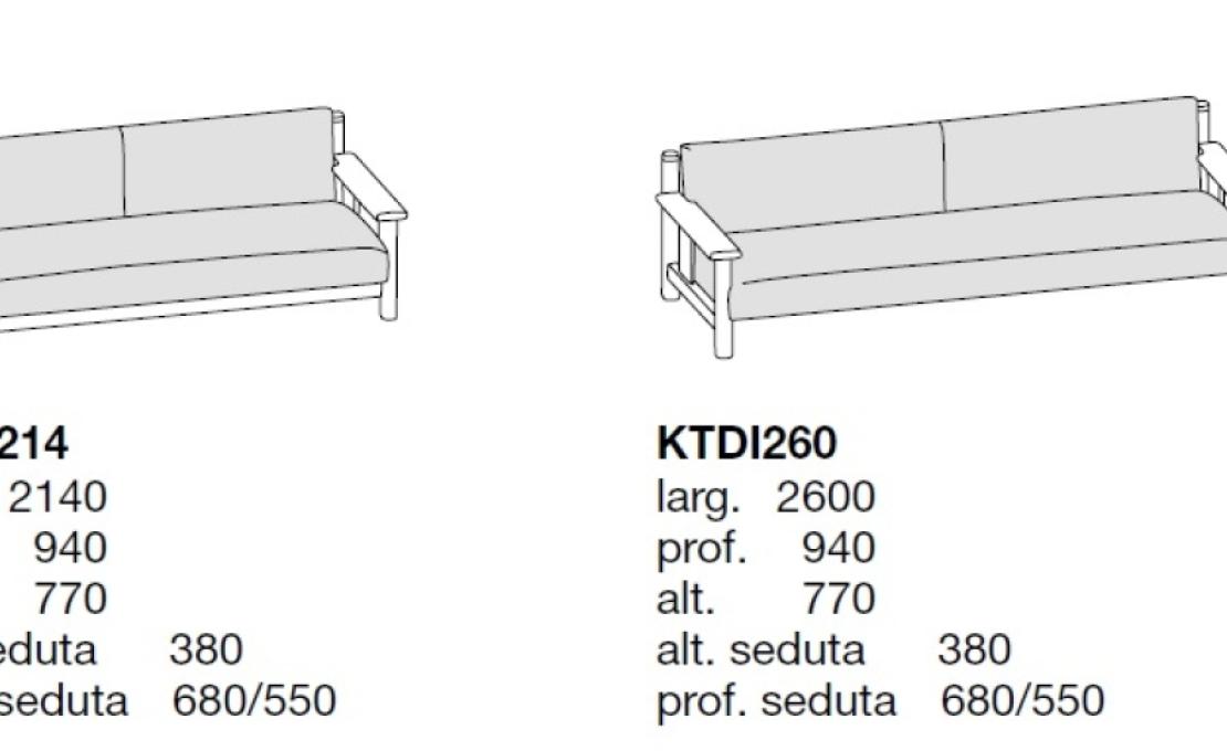 Уличный диван от фабрики Poliform модель KETCH SOFA