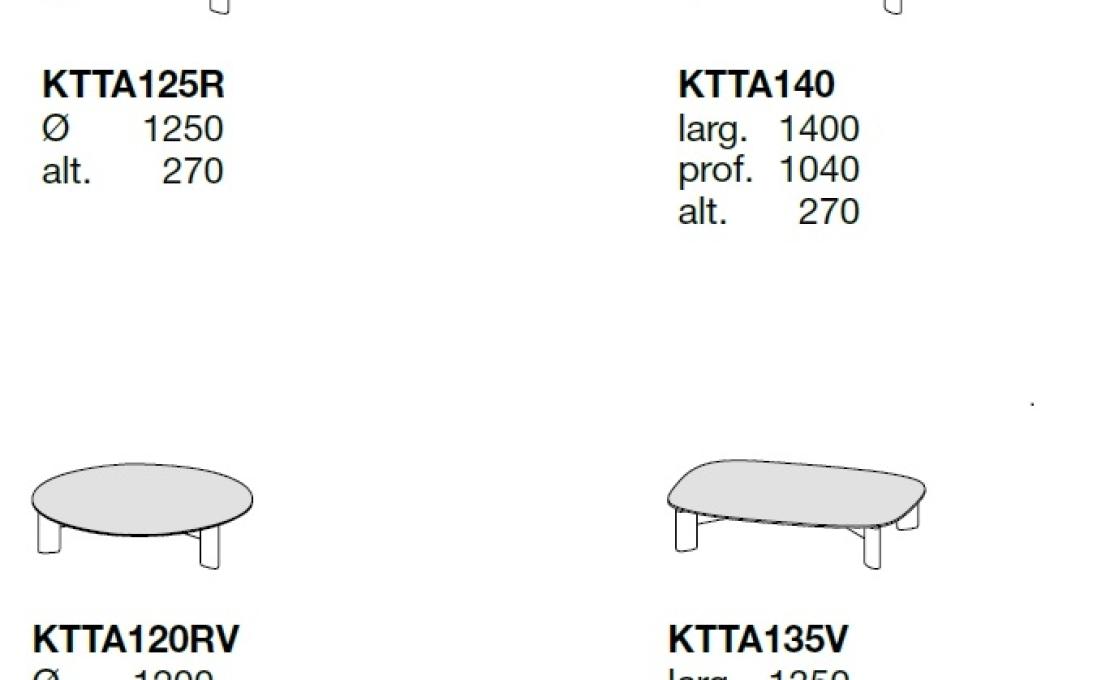 Уличный стол от фабрики Poliform модель KETCH 