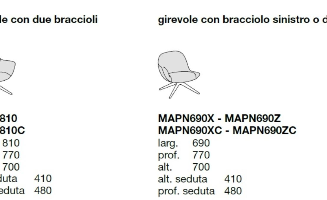 Кресло от фабрики Poliform модель Mad  Small Arm