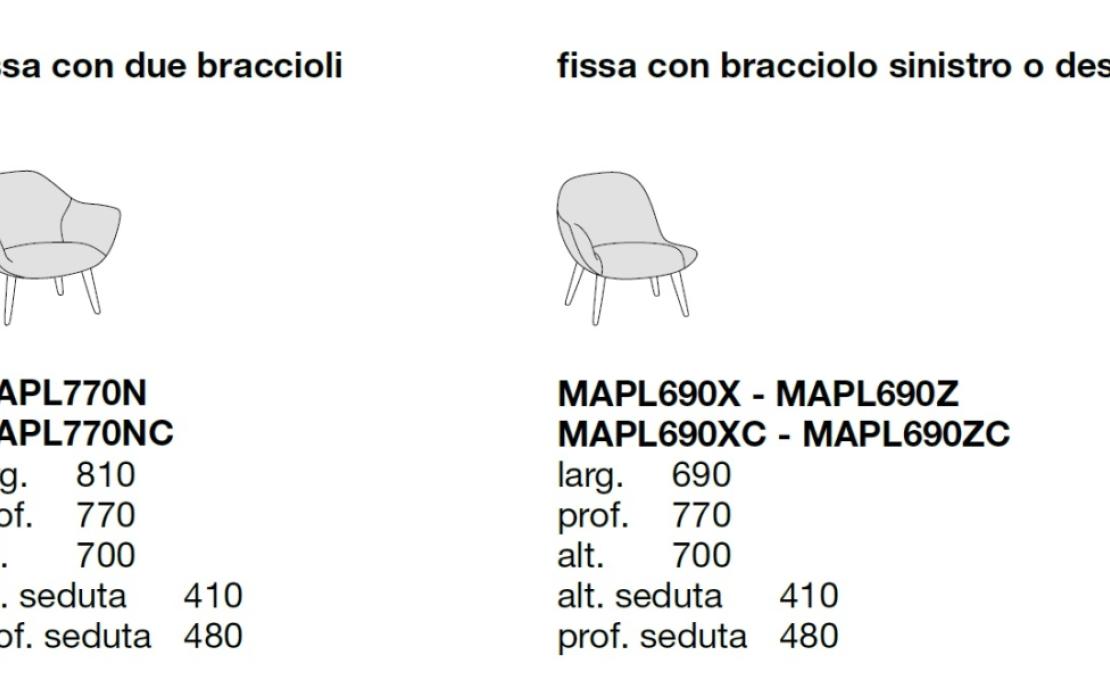 Кресло от фабрики Poliform модель Mad  Arm