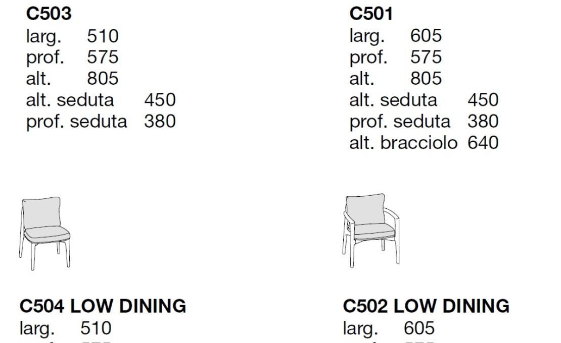 Уличный стул от фабрики Poliform модель MAGNOLIA 