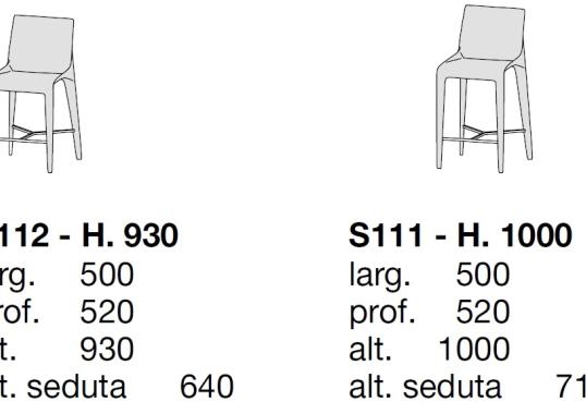 Барный стул Poliform Seattle Stool Poliform image 2