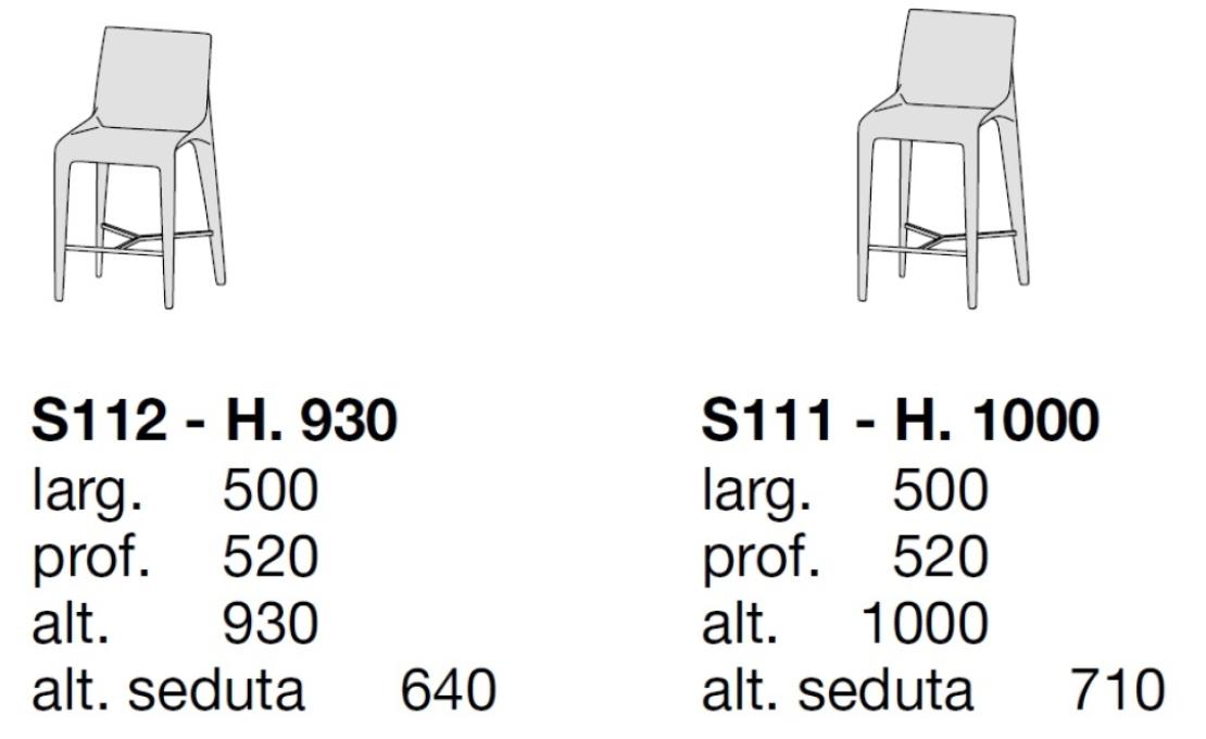 Барный стул от фабрики Poliform модель Seattle  Poliform 