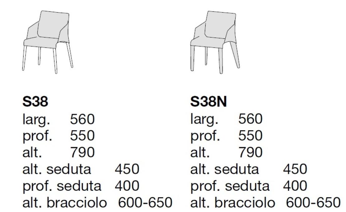 Стул от фабрики Poliform модель Seattle  With Armrests 