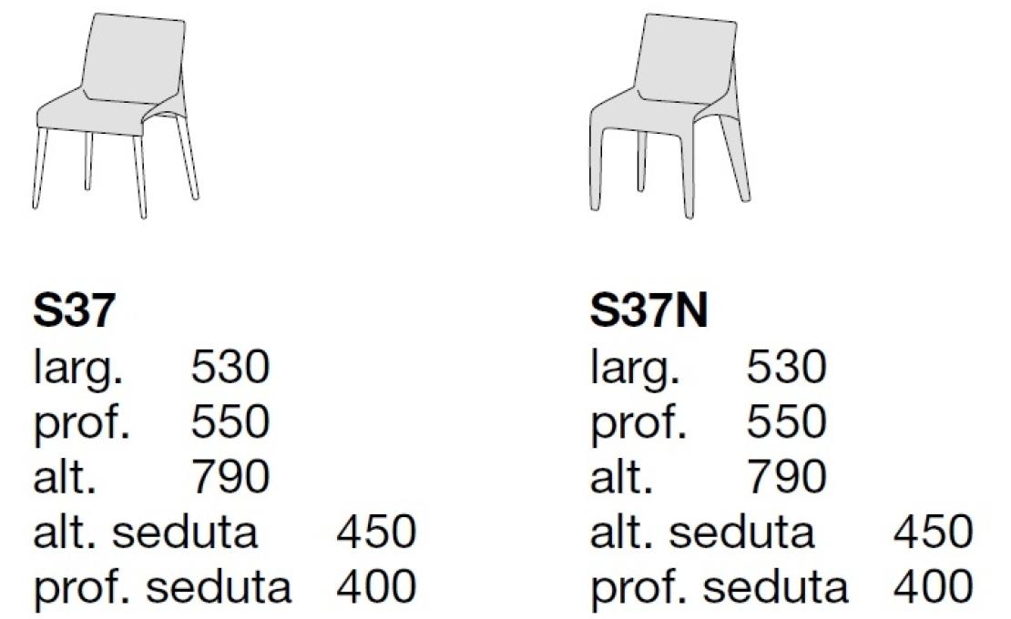 Стул от фабрики Poliform модель Seattle 
