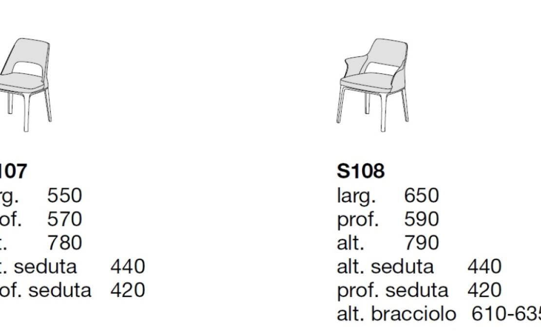 Стул от фабрики Poliform модель Sophie Lite 