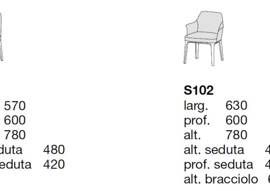 Стул Poliform Sophie Chair image 2