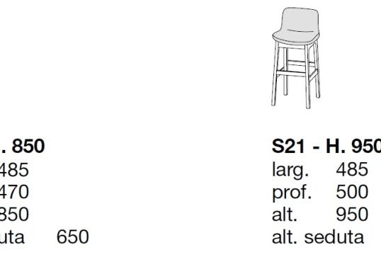 Барный стул Poliform Ventura Stool image 2