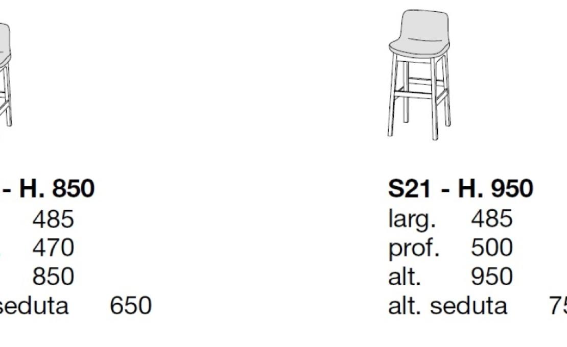 Барный стул от фабрики Poliform модель Ventura 