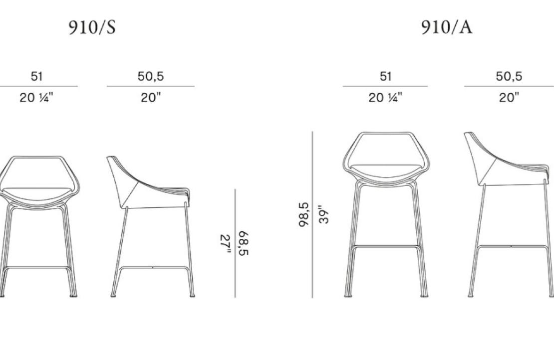 Барный стул от фабрики Potocco модель CUT 910 