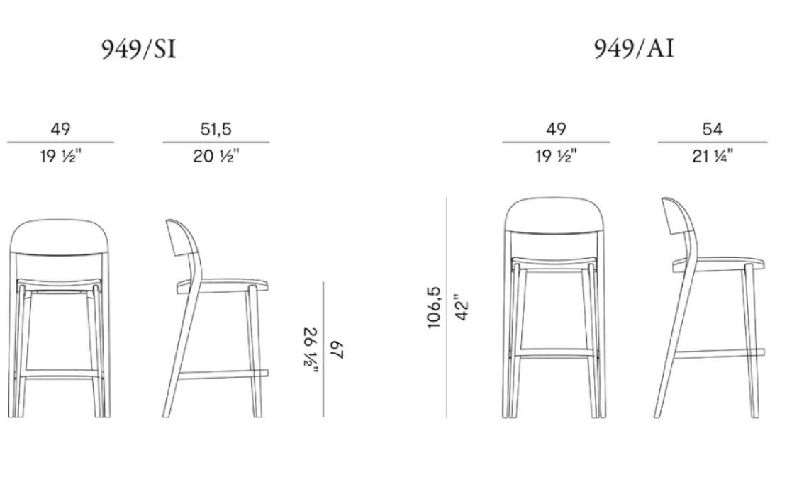 Барный стул от фабрики Potocco модель MINIMA 949/ POTOCCO 