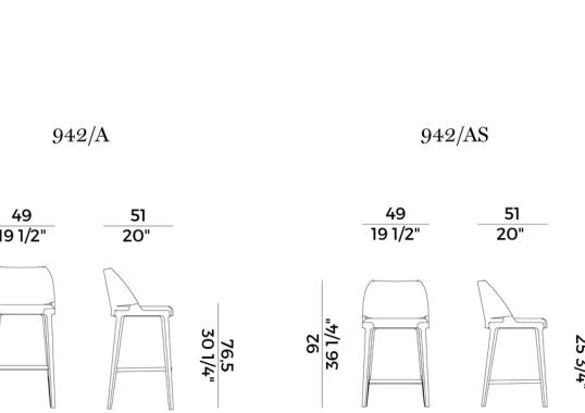 Барный стул Potocco Velis Stool image 2