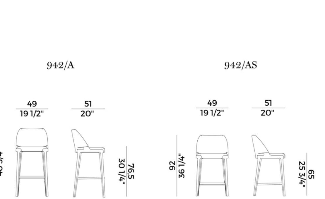 Барный стул от фабрики Potocco модель Velis 