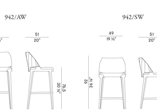 Барный стул Potocco VELIS WOOD STOOL image 2