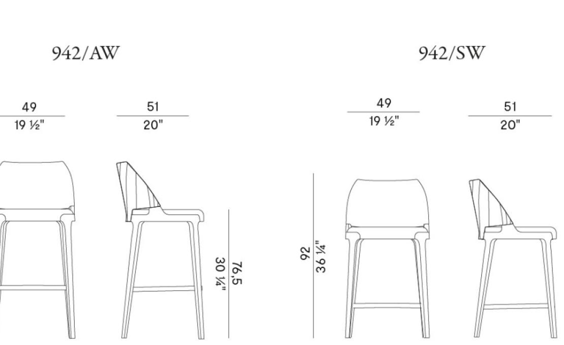 Барный стул от фабрики Potocco модель VELIS WOOD 
