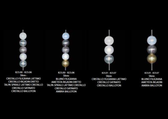 Подвесные светильники модель Abaco Lampada a Sospensione от фабрики Venini