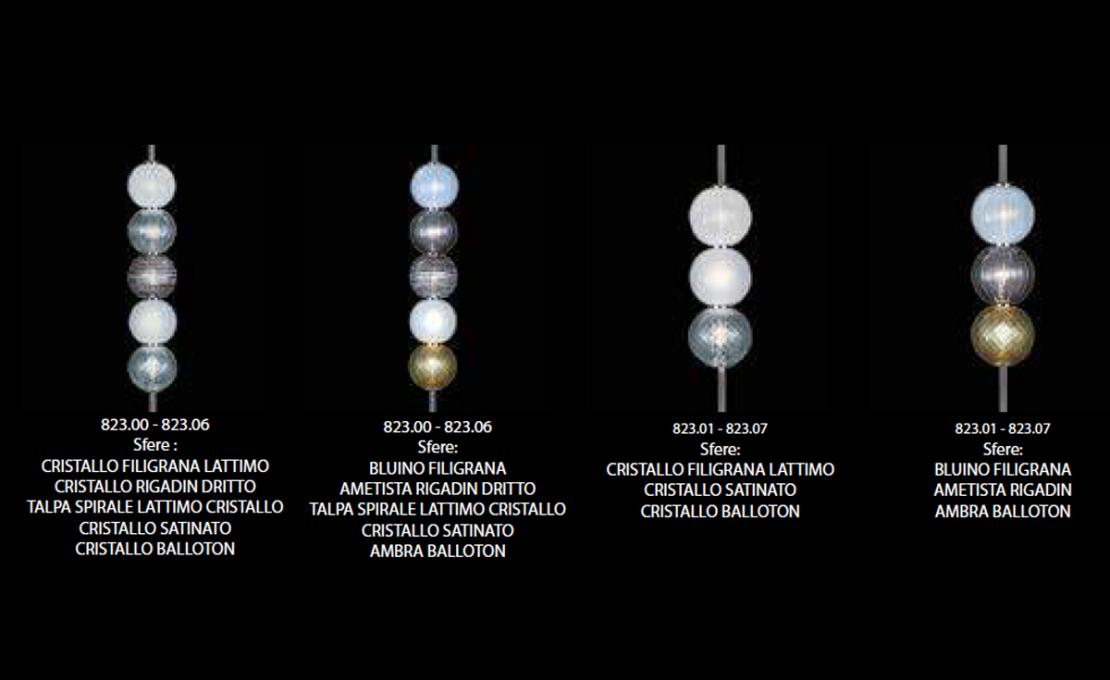 Подвесные светильники модель Abaco Lampada a Sospensione от фабрики Venini