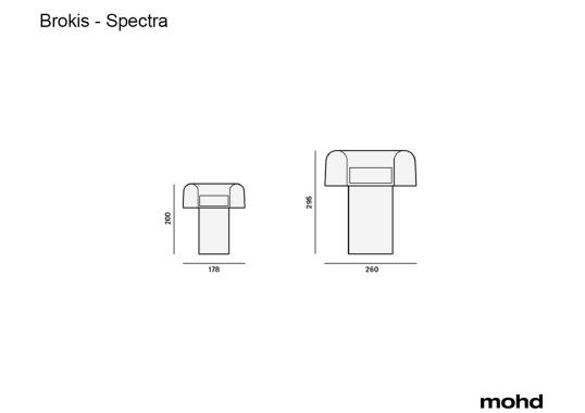 Настольная лампа модель 892615 от фабрики Brokis