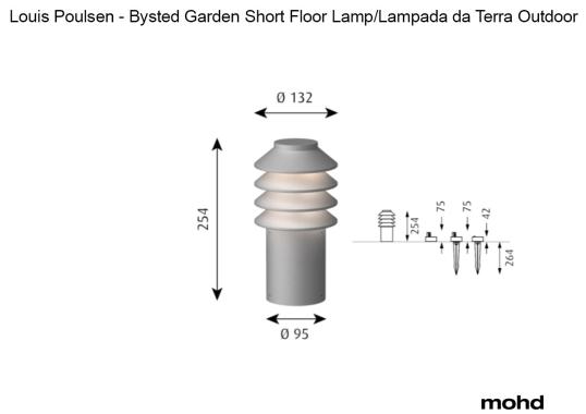 Торшер модель Bysted Garden Short Floor Lamp Outdoor от фабрики Louis Poulsen