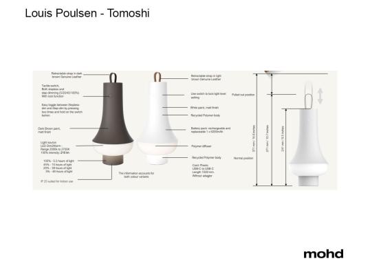 Настольная лампа модель Tomoshi Portable Lamp от фабрики Louis Poulsen