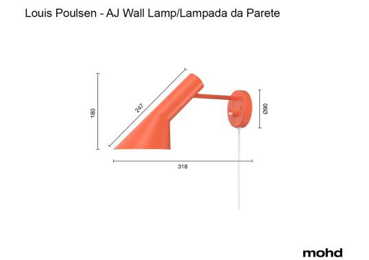 Бра модель AJ Lampada da Parete от фабрики Louis Poulsen