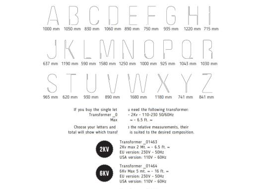 Бра модель Alphafont Collezione di Lampade da Parete от фабрики Seletti