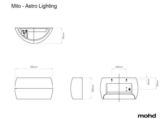 Бра модель 771789 от фабрики Astro Lighting