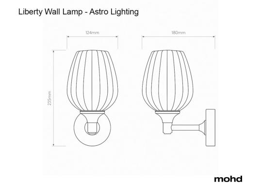 Бра модель Liberty Wall Lamp от фабрики Astro Lighting