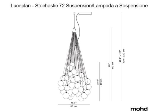 Подвесной светильник модель Stochastic 72 Lampada a Sospensione от фабрики Luceplan