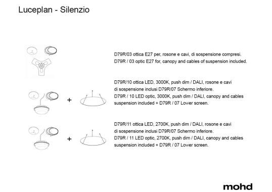 Подвесной светильник модель Silenzio Lampada a Sospensione от фабрики Luceplan