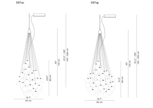 Подвесной светильник модель D87 Stochastic Lampada a Sospensione от фабрики Luceplan