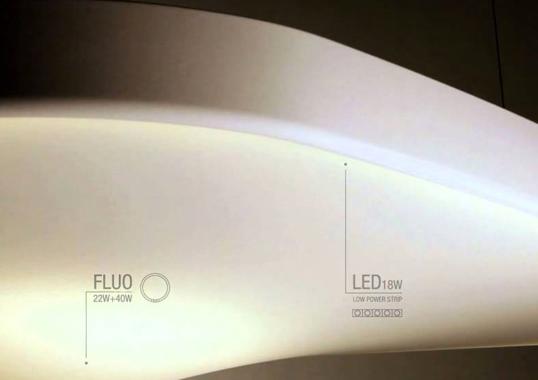 Подвесной светильник модель Pètale Lampada a Sospensione от фабрики Luceplan