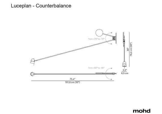 Бра модель Counterbalance Lampada a Parete-1 от фабрики Luceplan