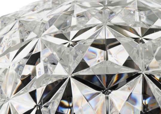Торшер модель Planet Lampada da Terra от фабрики Kartell