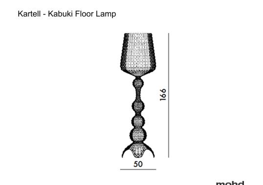 Торшер модель Kabuki Floor Lamp от фабрики Kartell