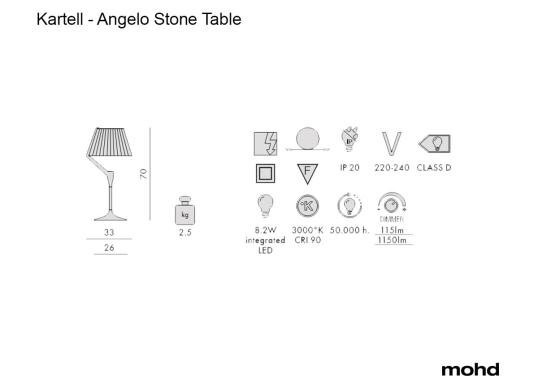 Настольная лампа модель 902723 от фабрики Kartell