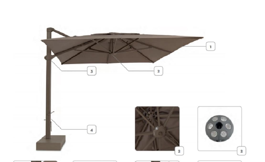 Зонтики от фабрики Talenti модель Athena Parasol