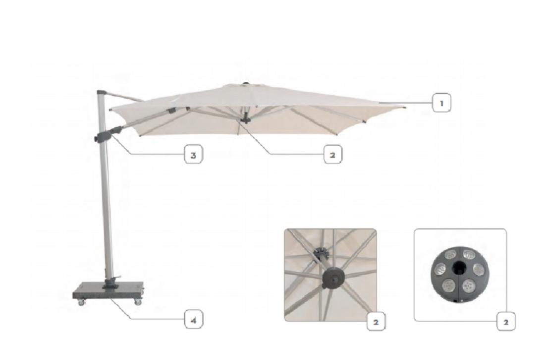 Зонтики от фабрики Talenti модель Venere Parasol