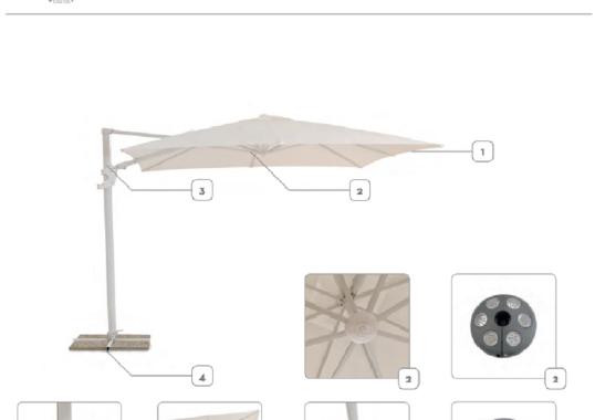 Зонтики Talenti Vulcano Parasol image 4
