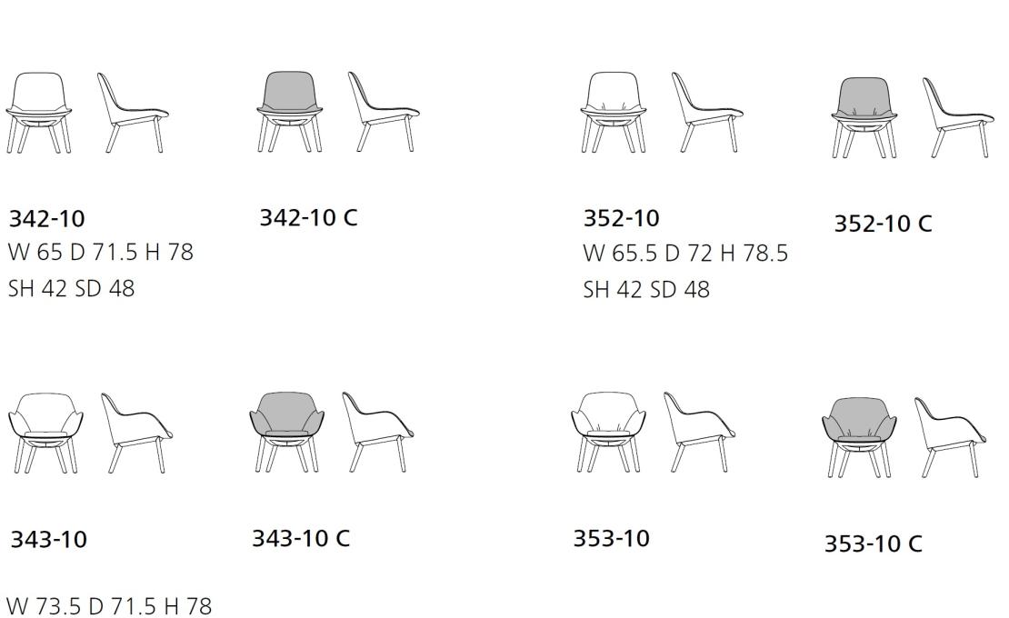 Кресло от фабрики Walter Knoll модель Sheru Arm with Wooden Legs