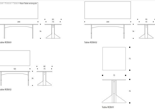 Стол Artek KAARI TABLE image 2