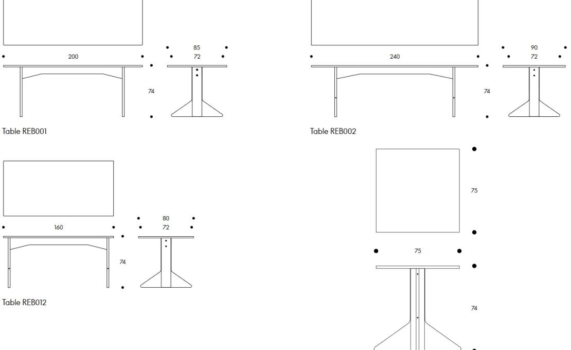 Стол от фабрики Artek модель KAARI TABLE