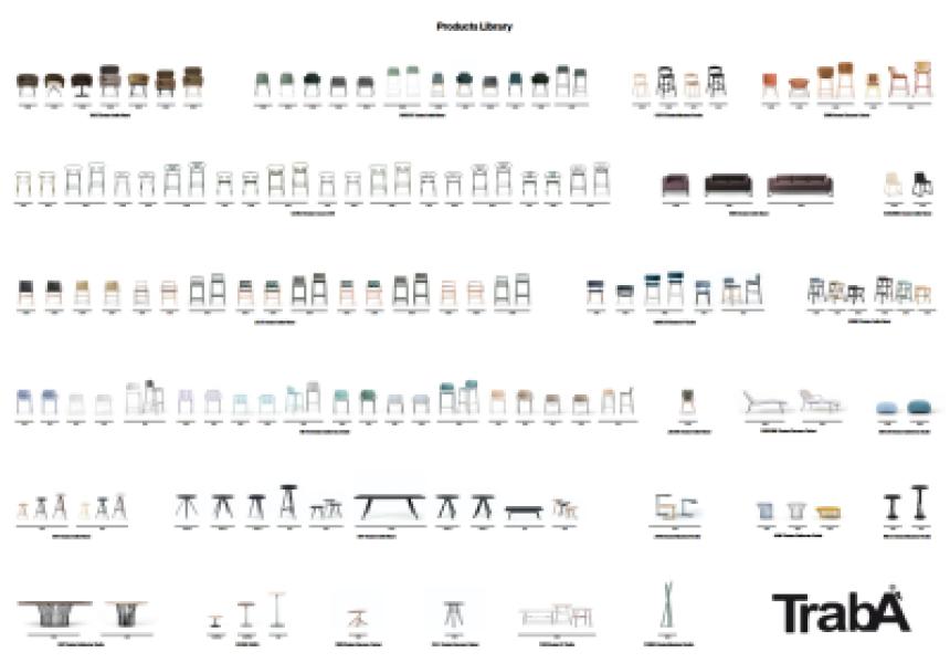 TrabA Products Library 2024