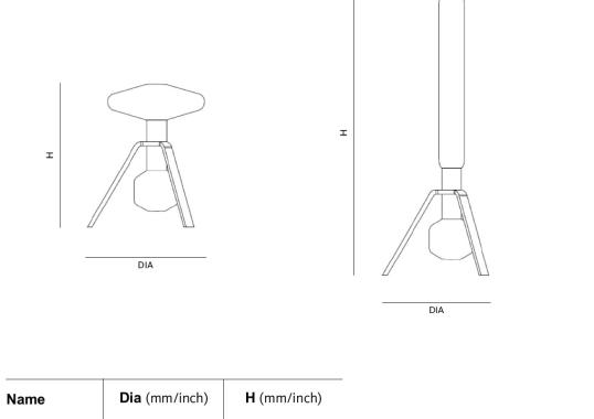 Настольная Лампа Lasvit CL036T image 2