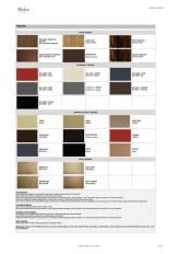 образцы обивок Medea