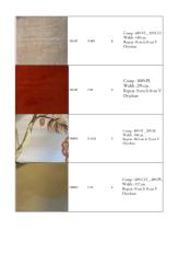 образцы обивок Medea