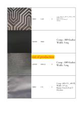 образцы обивок Medea