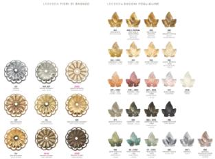 образцы обивок Renzo del Ventisette